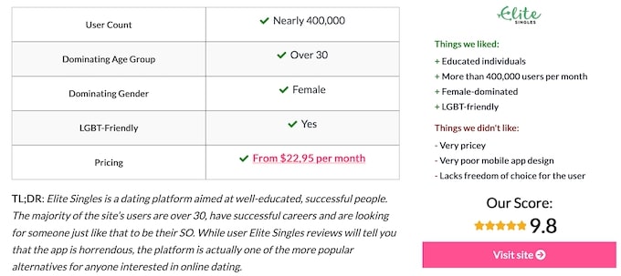 Reviewing best dating sites Reviewing best dating sites
