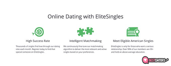 Elite Singles reviews: Elite Singles features.