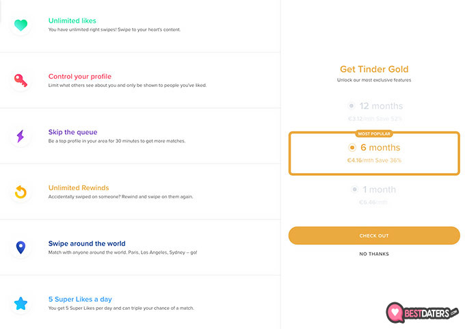 Tinder reviews: Tinder Gold plan.
