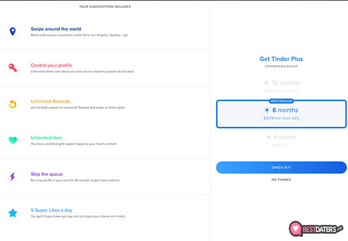 Tinder reviews: Tinder Plus plan.